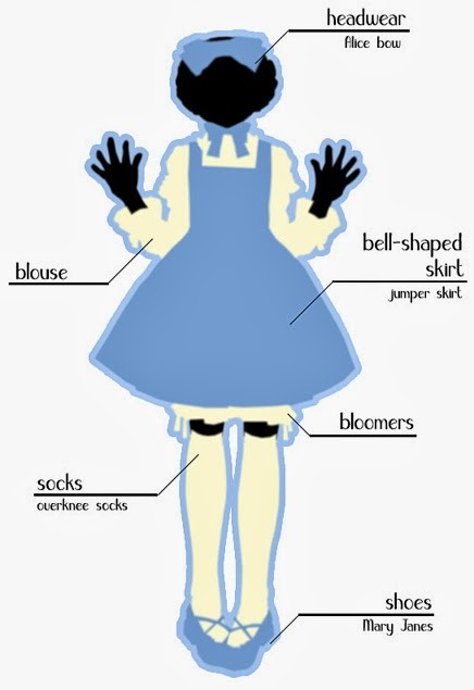 Lolitaanatomy ALppKPD0jVuZenOj